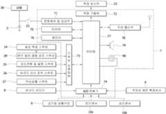 Figure R1020180059416