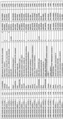 Figure imgf000057_0003