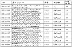 Figure BDA0003357312860006521