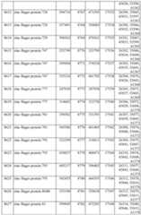 Figure imgf000628_0001