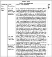 Figure imgf000206_0001