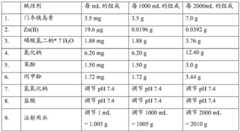 Figure BDA0001043295690000241