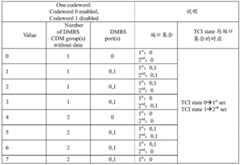 Figure BDA0002120343060000202