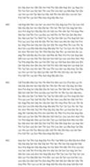 Figure imgf000235_0001