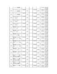 Figure 2023175888000628