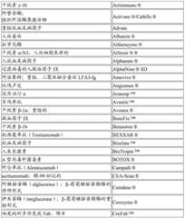 Figure BDA0002487453590000381