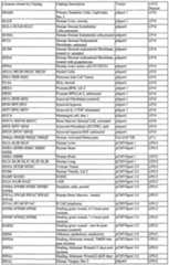 Figure imgf001537_0001