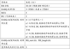 Figure BDA0001579655780000261