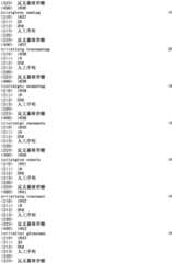 Figure IPA0000293710130002981