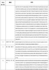 Figure BDA0004113835070000411