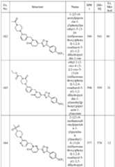 Figure imgf000245_0001