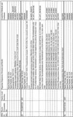 Figure imgf000149_0001