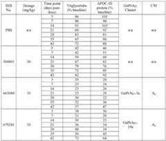 Figure imgf000332_0001