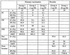 Figure imgf000021_0001