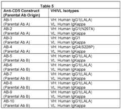 Figure imgf000104_0001