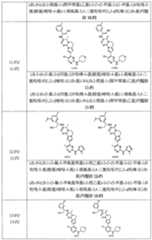 Figure 109117157-A0101-12-0017-19