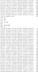 Figure IDA0002795140360000941