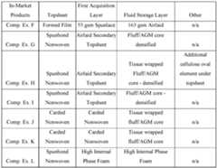 Figure imgf000080_0002