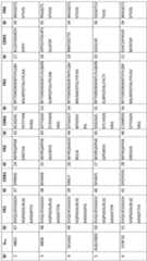 Figure imgf000084_0001