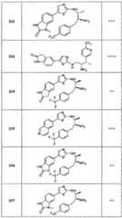 Figure imgf000293_0001