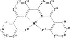 Figure G2009101683156D00151