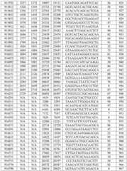 Figure BDA0002976854330001251