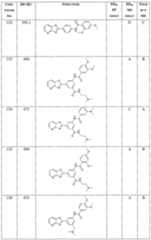 Figure imgf000398_0001