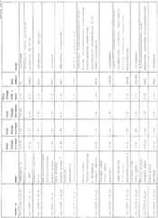 Figure imgf000090_0001