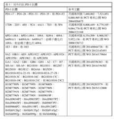 Figure 105118272-A0305-12-0059-7