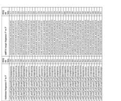 Figure imgf000137_0001