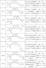 Figure BDA0000158631660001361