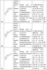 Figure imgf000315_0001