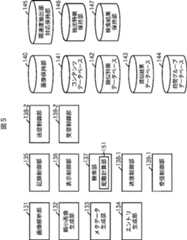 Figure 0005170961