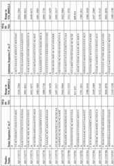 Figure imgf000287_0001