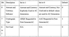 Figure imgf000029_0001