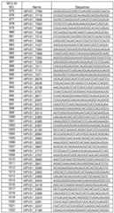 Figure imgf000040_0001