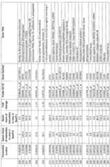 Figure imgf000047_0001