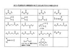 Figure 2022508511000086
