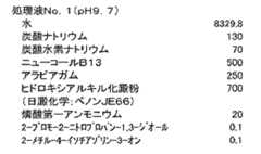 Figure JPOXMLDOC01-appb-I000087