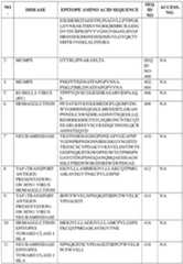 Figure imgf000360_0001