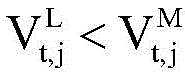 Figure BDA0002368681360000048