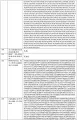 Figure BDA0001868160740001921