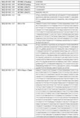 Figure imgf000138_0001