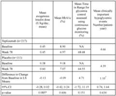 Figure imgf000082_0001