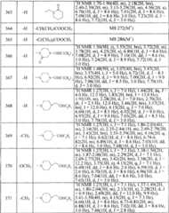 Figure A20058002669604031