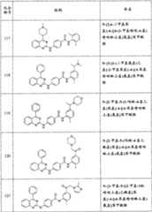 Figure A20088001566001251