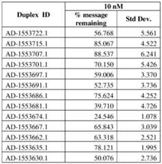 Figure imgf000128_0001