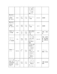 Figure 2022122923000434