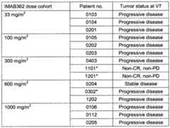 Figure imgf000075_0001