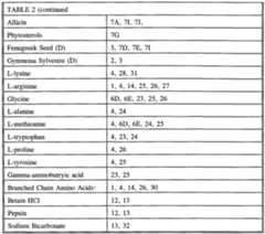 Figure imgf000048_0001